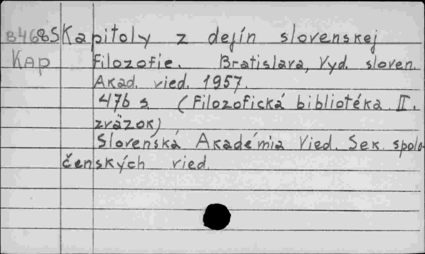 ﻿	K-sS-	bi/ols/ ? deiin 5/o/e.ns net
Кар		-iloxo-Fie.	I3r<at/«Jä/ä, Vyal. t/o/лц.
		/\KSiol. vi&al. 195"}.
		b,	C Pi 102.0 ficK^ fe>i fe//o^/га ./Г,
		iZÄZAt^L
		Slo/'ensKb Atçà.Jt< т’/д h’eJ. 5ек Sf>olt.
		iKych		
		•—